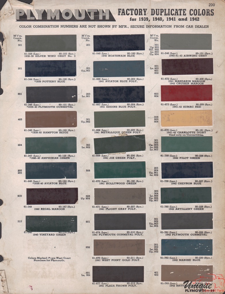 1942 Plymouth Paint Charts Martin-Senour 2